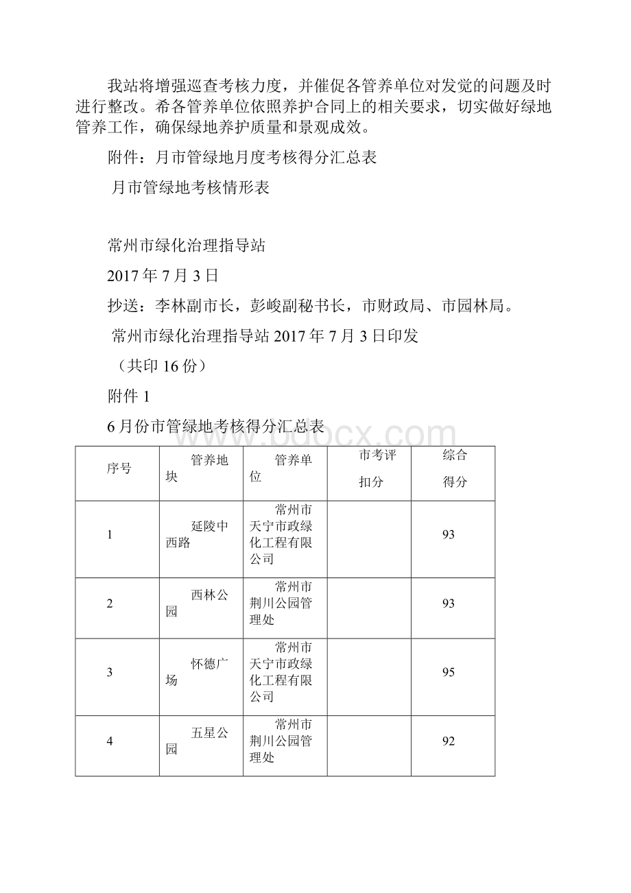 常州绿化治理指导站.docx_第2页