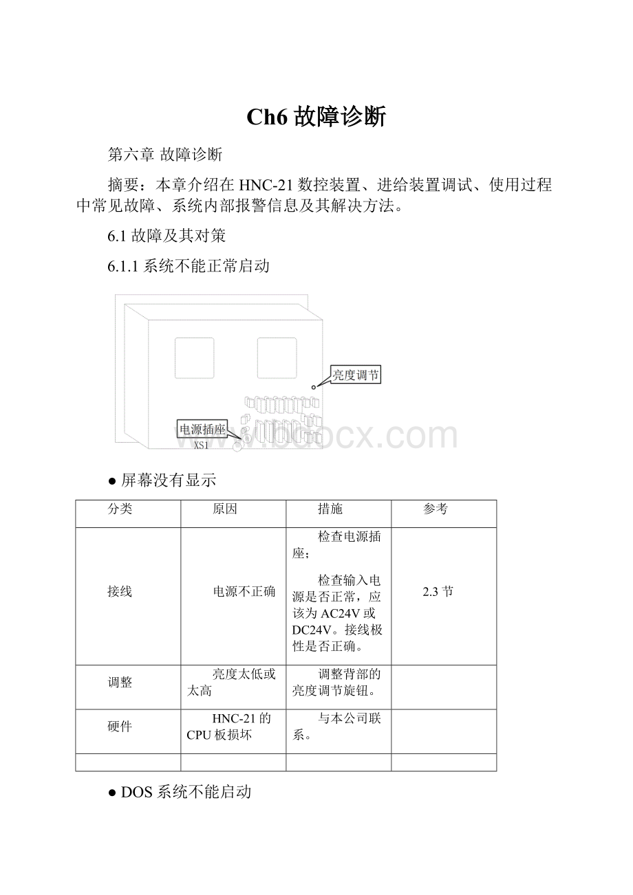 Ch6故障诊断.docx_第1页