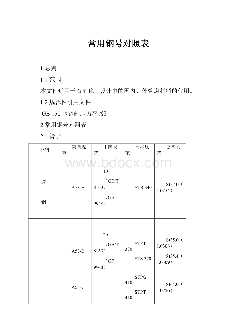 常用钢号对照表.docx