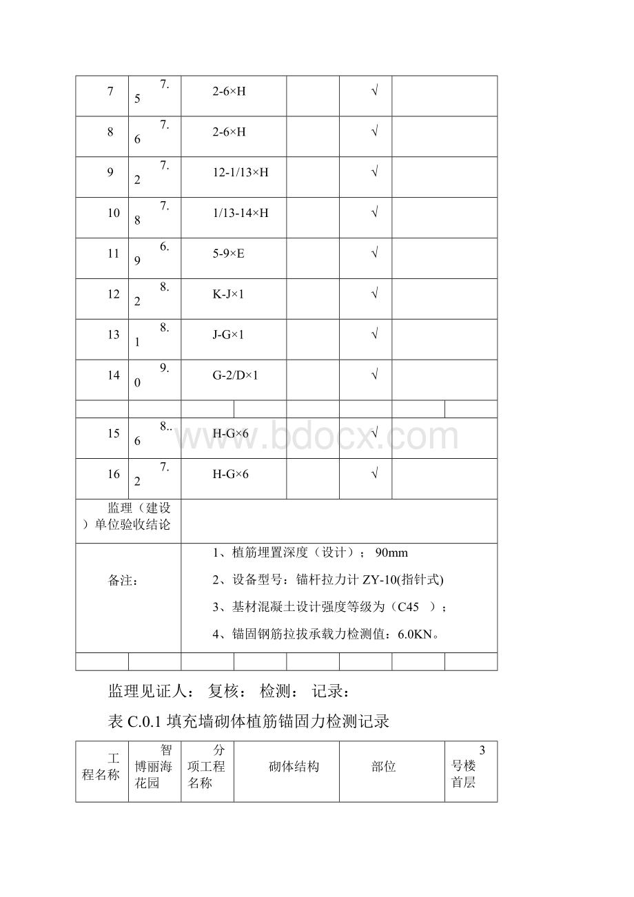 整理填充墙砌体植筋锚固力检测记录精品DOC.docx_第2页