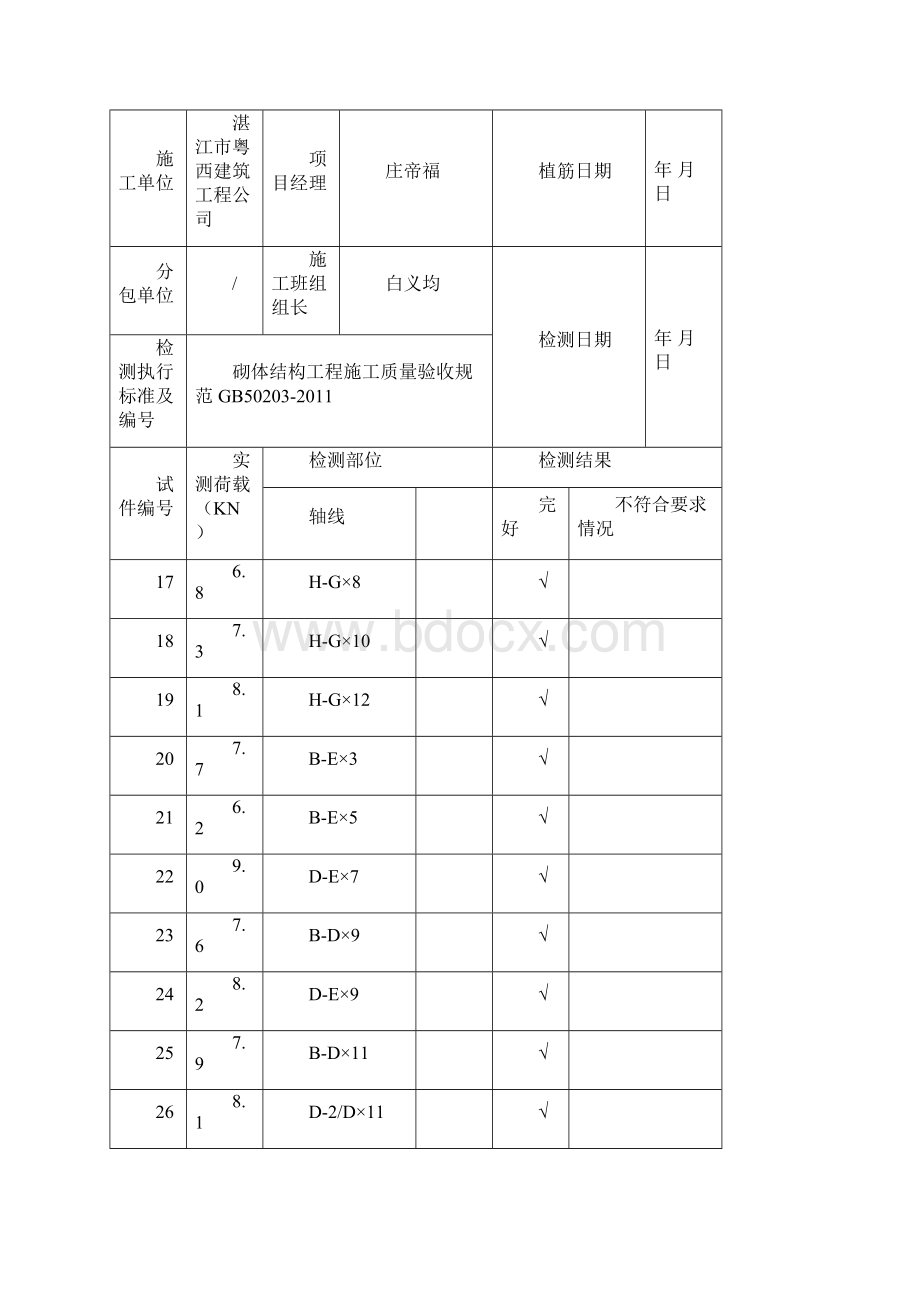 整理填充墙砌体植筋锚固力检测记录精品DOC.docx_第3页