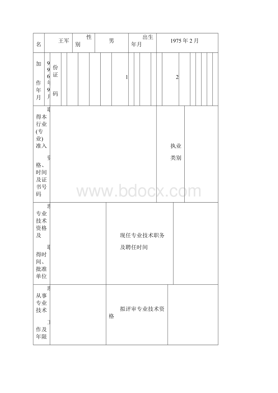 中初级专业技术资格评审申报表.docx_第2页