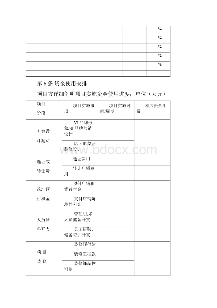 最新版众筹项目协议书 众筹项目合同合伙协议书.docx_第3页