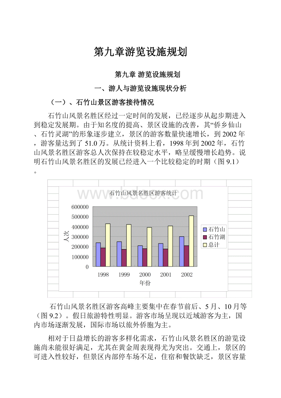 第九章游览设施规划.docx