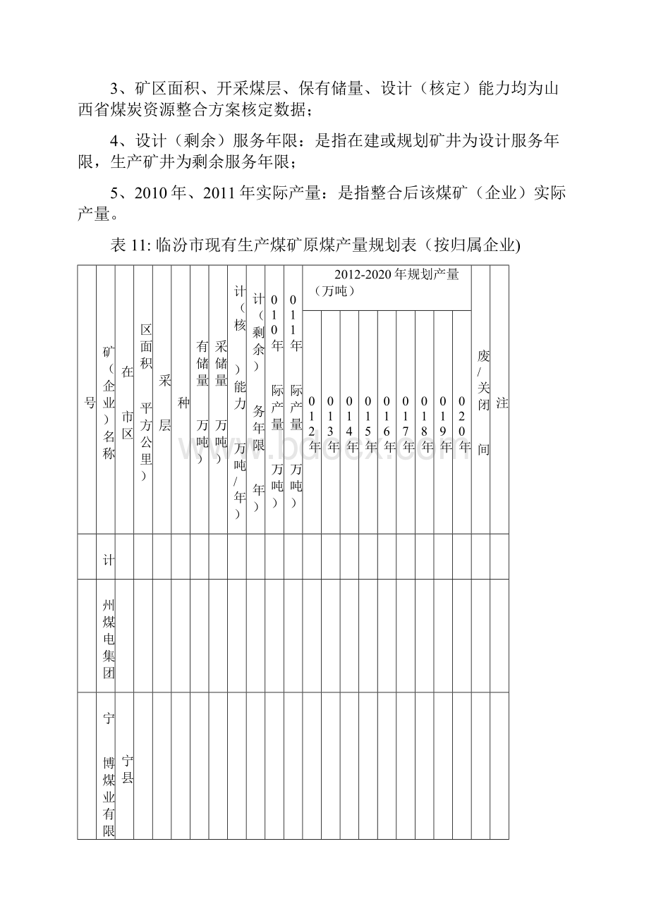 各生产煤矿选煤厂明细表格及资源综合利用表.docx_第3页