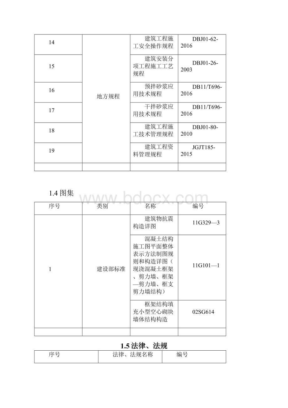 填充墙砌体施工方案住宅楼.docx_第3页