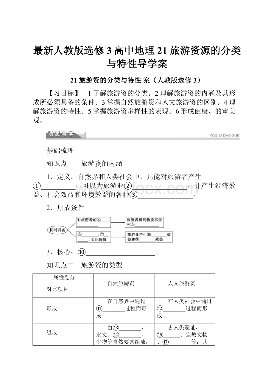 最新人教版选修3高中地理21 旅游资源的分类与特性导学案.docx