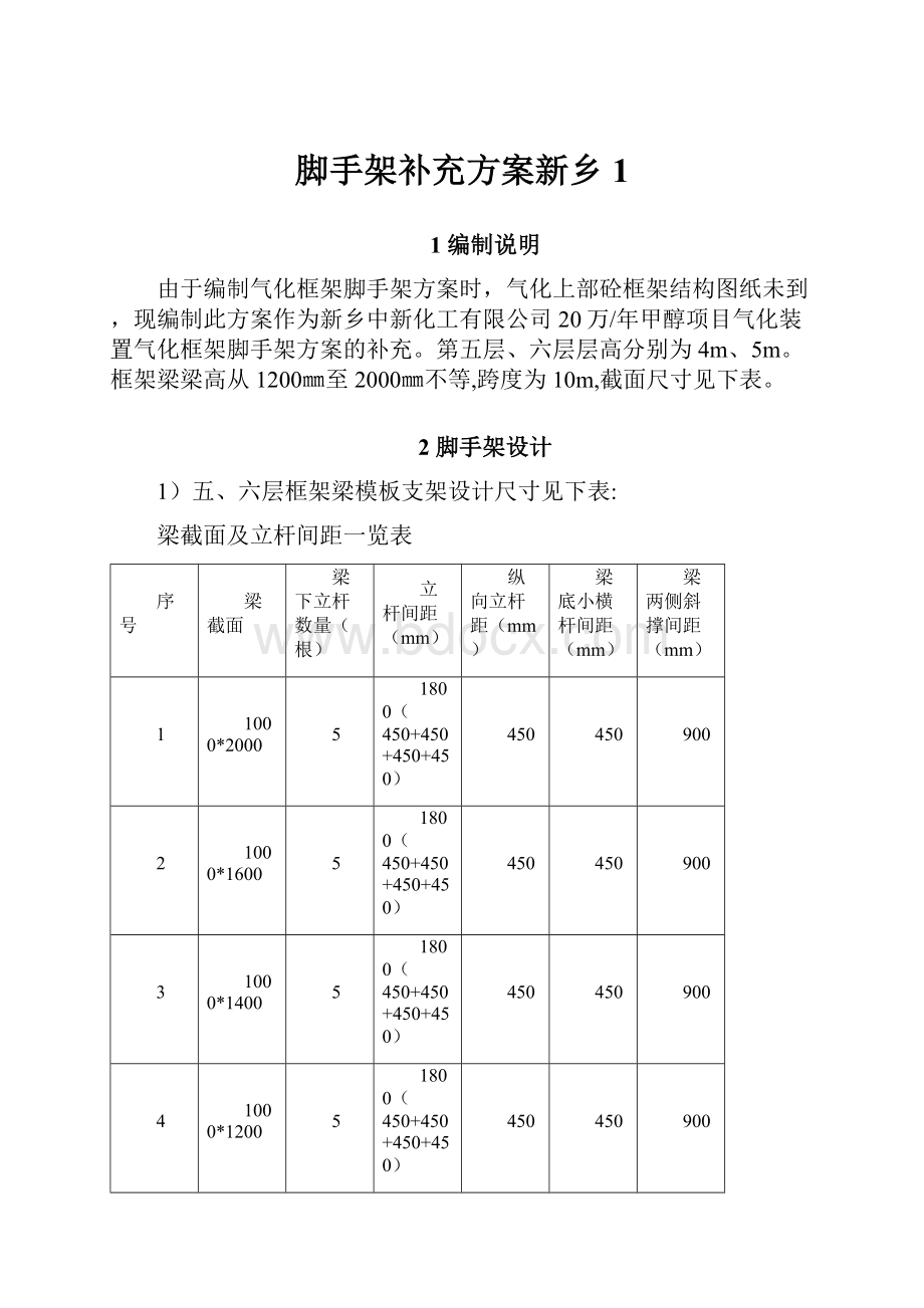 脚手架补充方案新乡1.docx