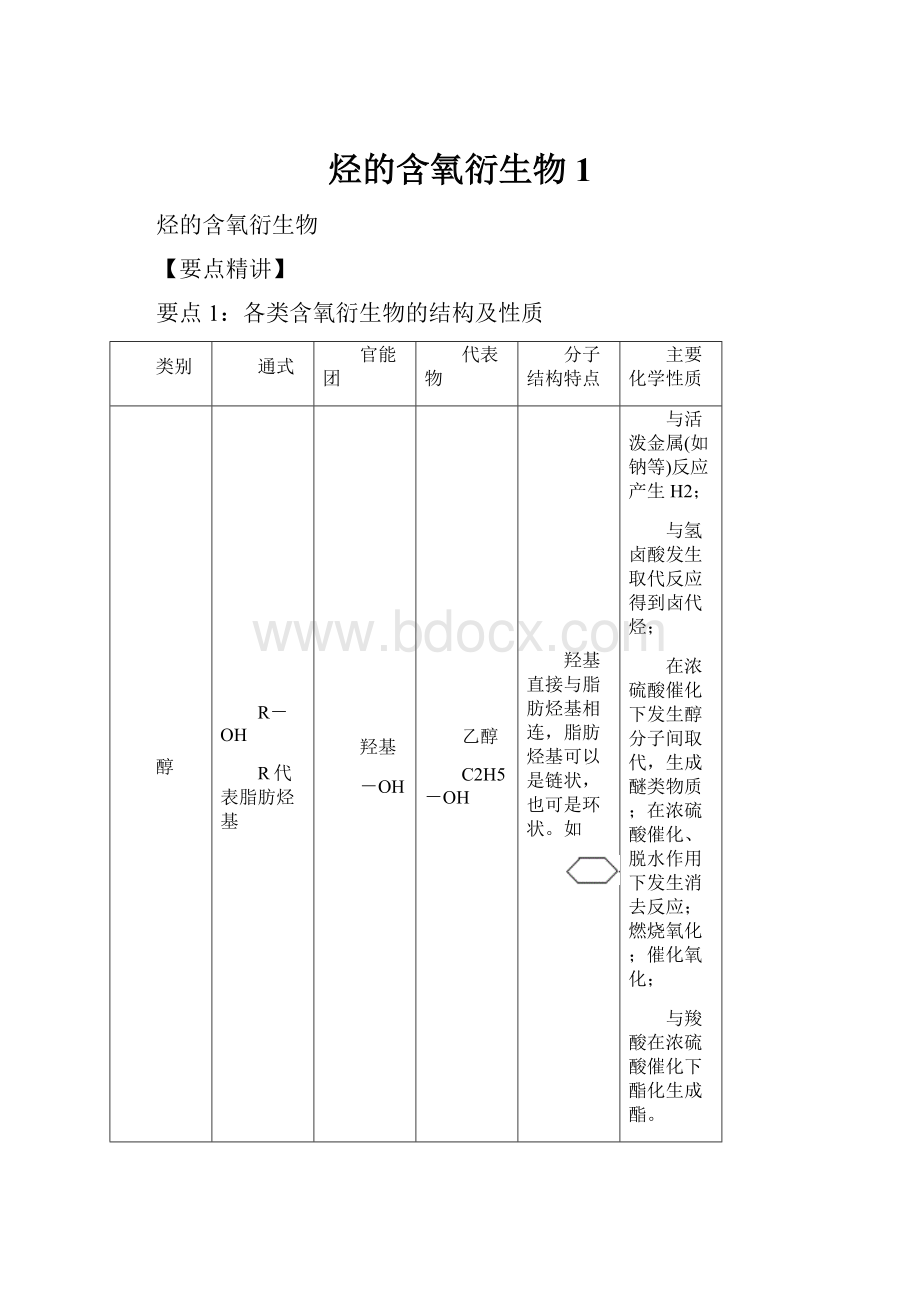 烃的含氧衍生物 1.docx