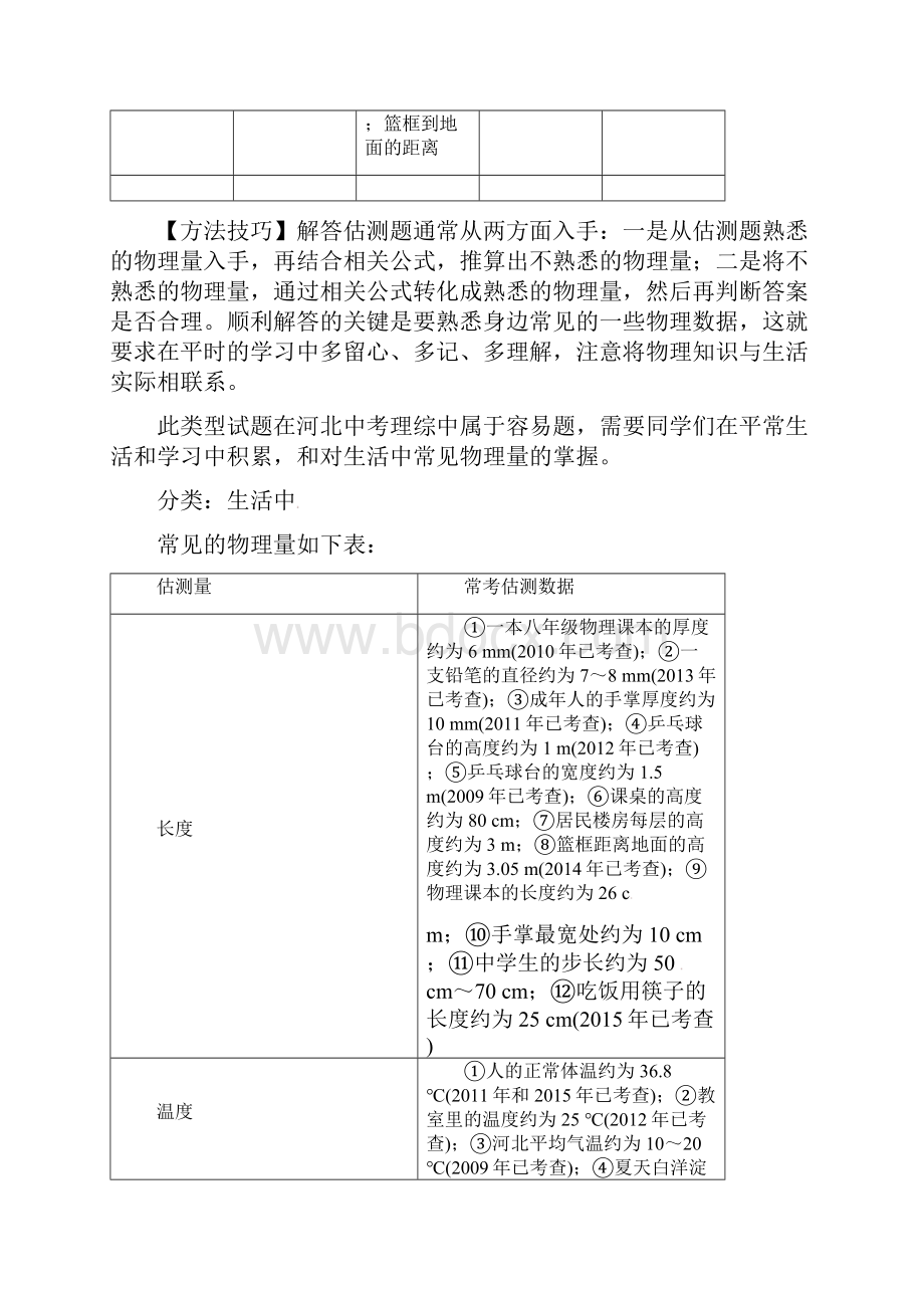 中考物理总复习第二编重点题型突破专题二估测题试题.docx_第2页