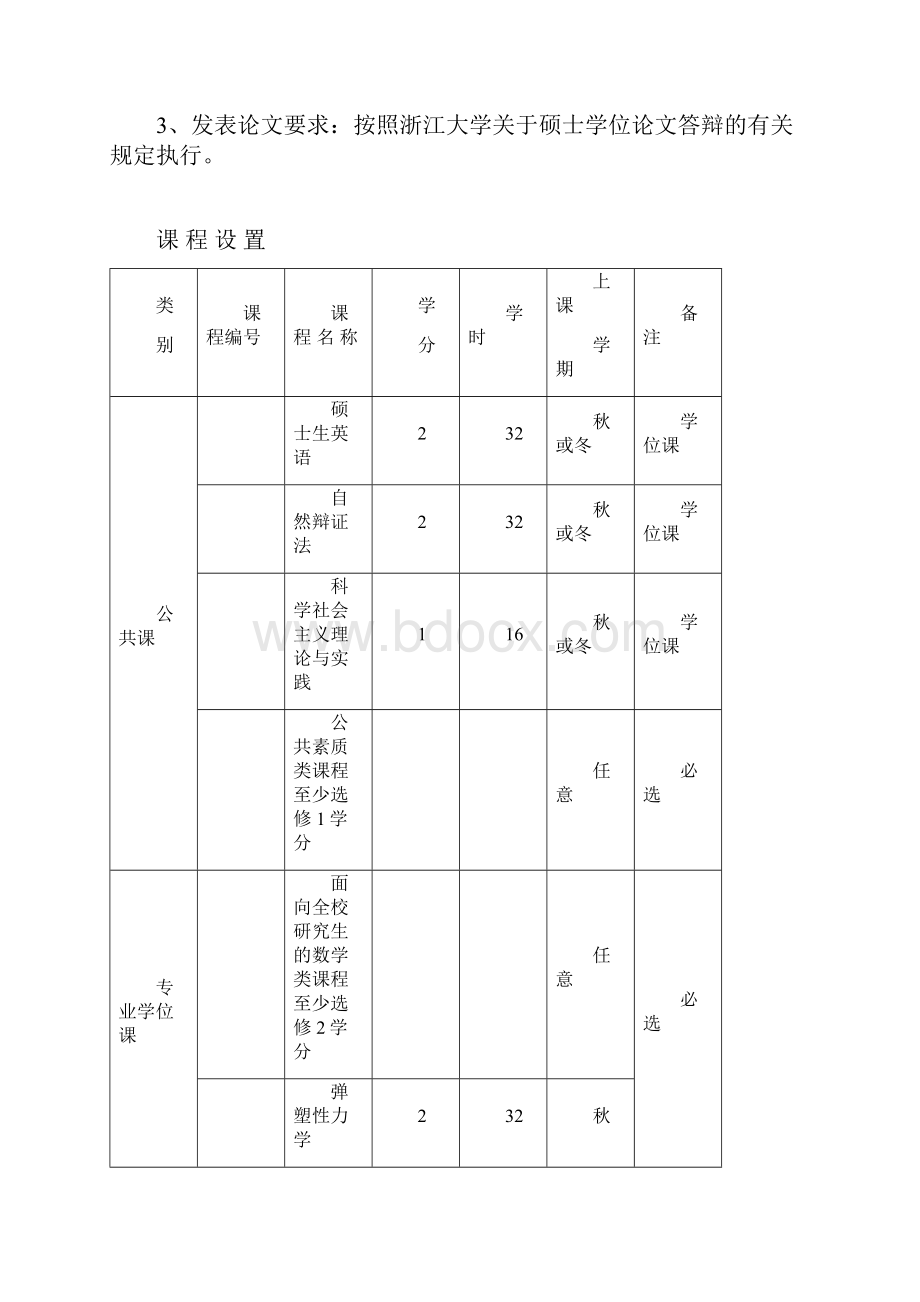 化工系级硕士研究生培养方案.docx_第2页