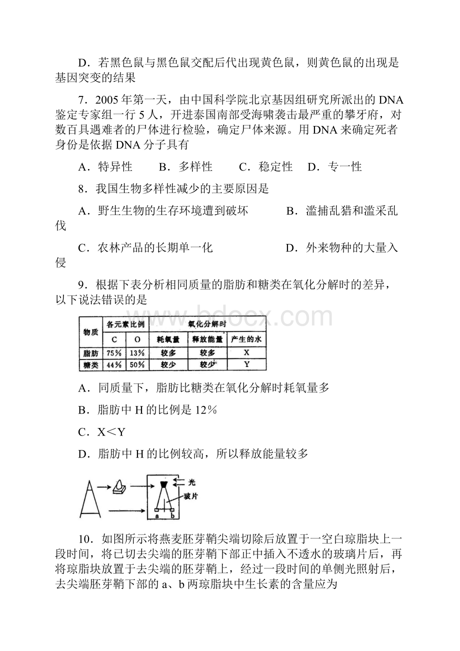 高考理综综合模拟训练75题及答案.docx_第3页