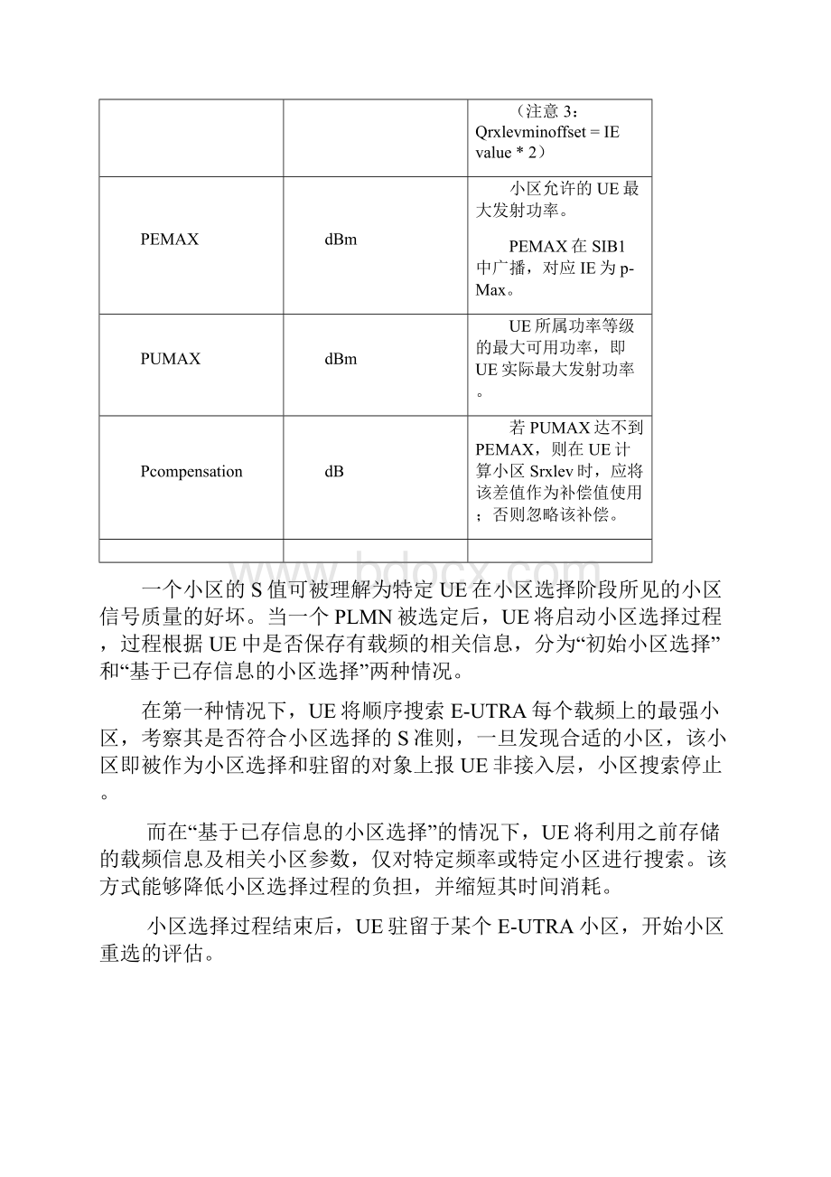 LTE小区重选准则浅析v22VV.docx_第3页