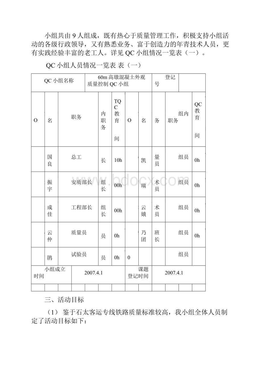 60米高墩混凝土外观质量控制.docx_第3页