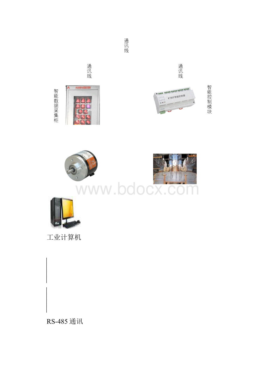 最新矿热炉全自动操作系统说明书.docx_第2页