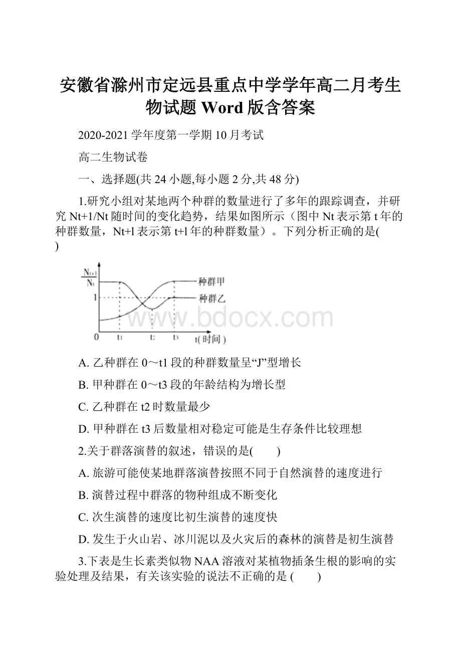 安徽省滁州市定远县重点中学学年高二月考生物试题 Word版含答案.docx_第1页