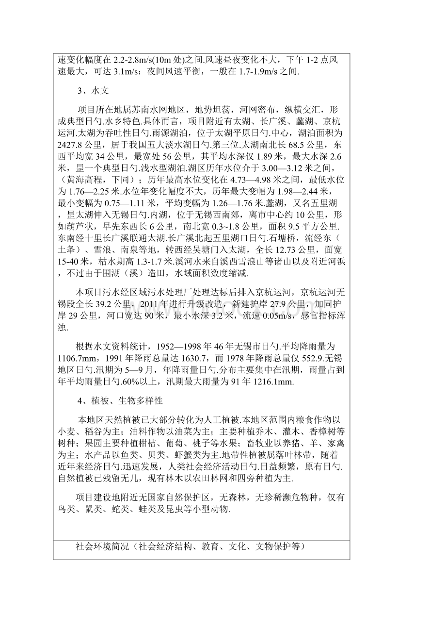 房地产开发建设项目环境影响研究分析.docx_第2页