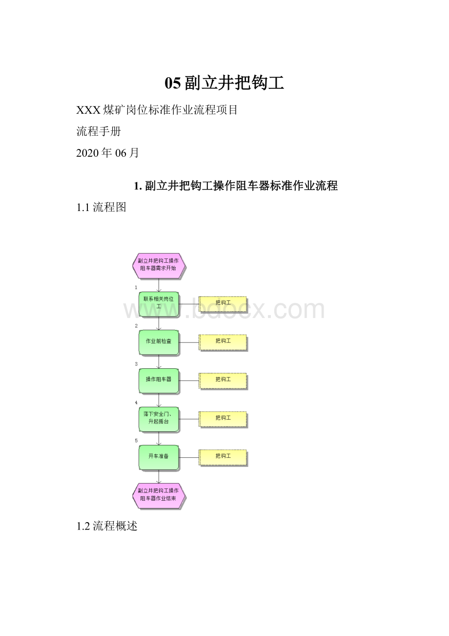 05副立井把钩工.docx