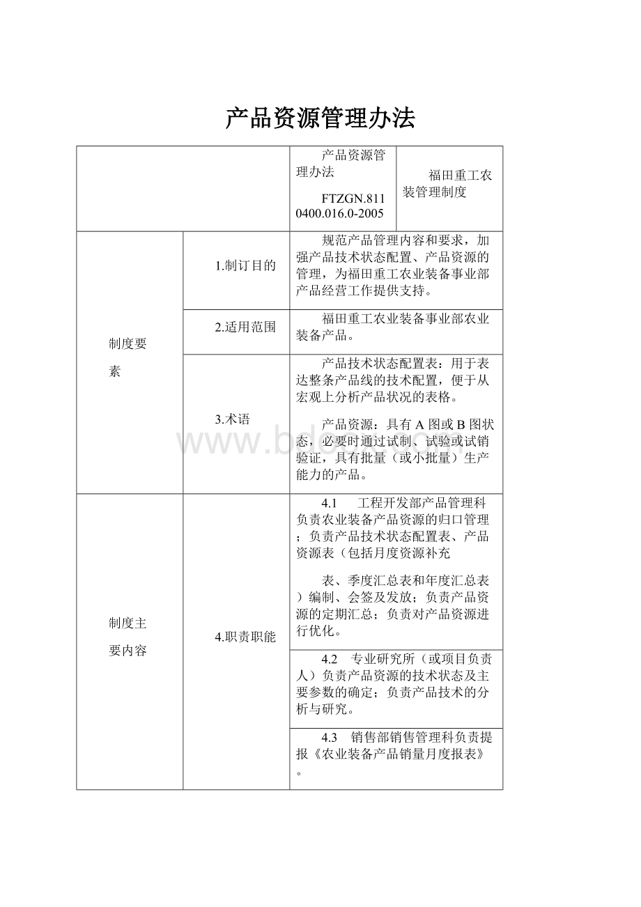 产品资源管理办法.docx