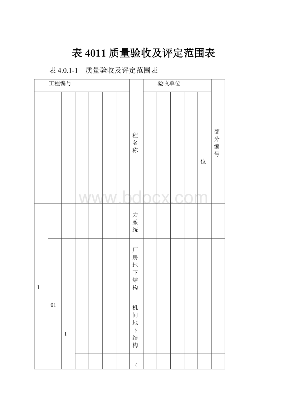 表4011 质量验收及评定范围表.docx