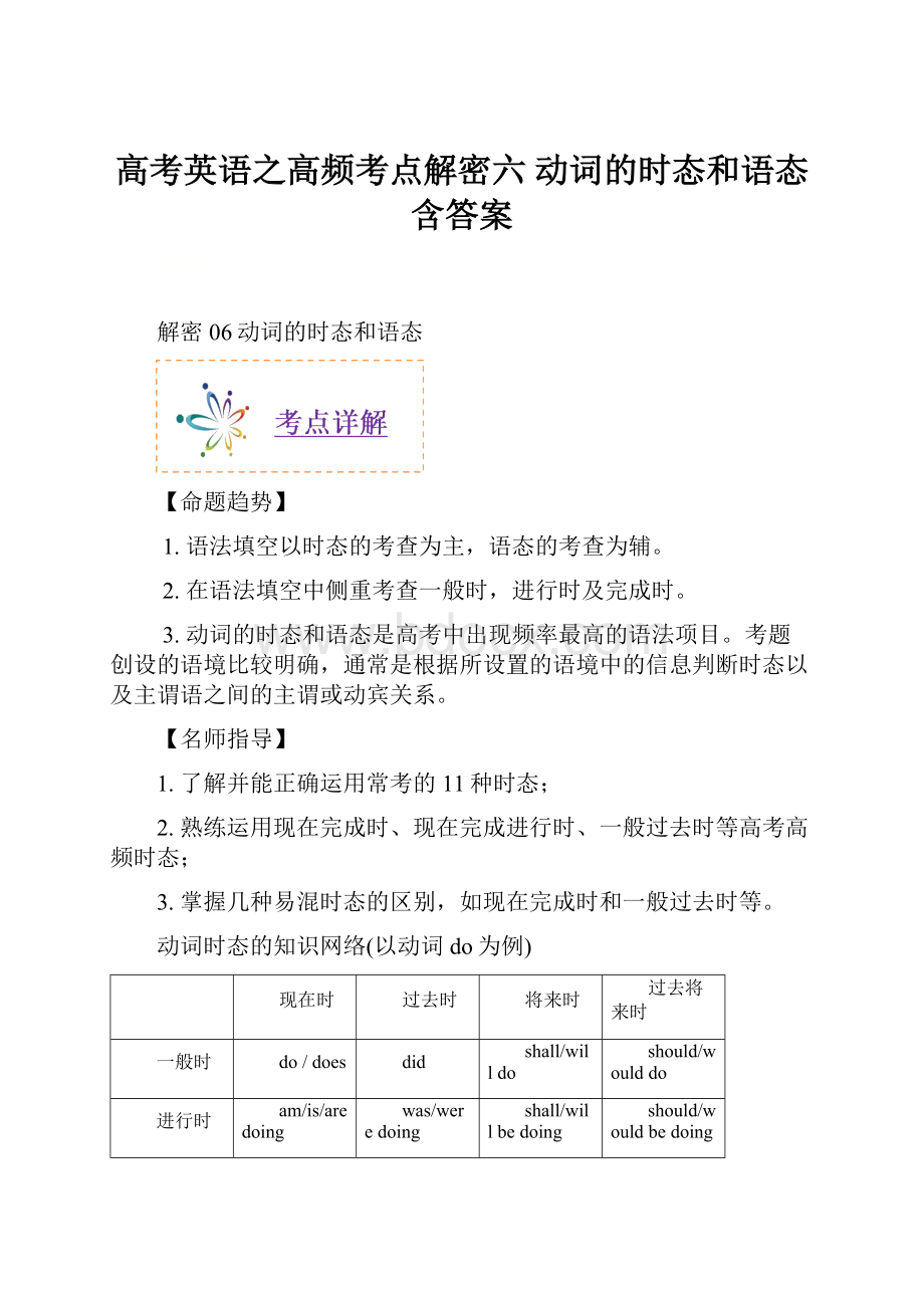 高考英语之高频考点解密六 动词的时态和语态含答案.docx_第1页