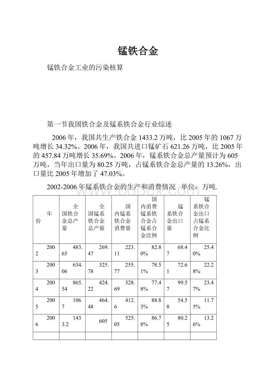 锰铁合金.docx_第1页