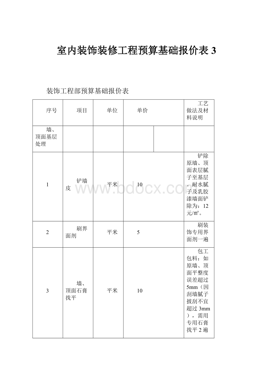 室内装饰装修工程预算基础报价表3.docx