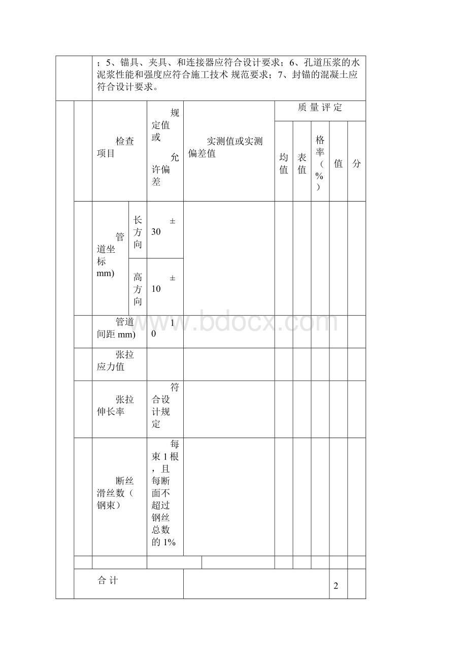 张拉压浆开工报告doc.docx_第2页