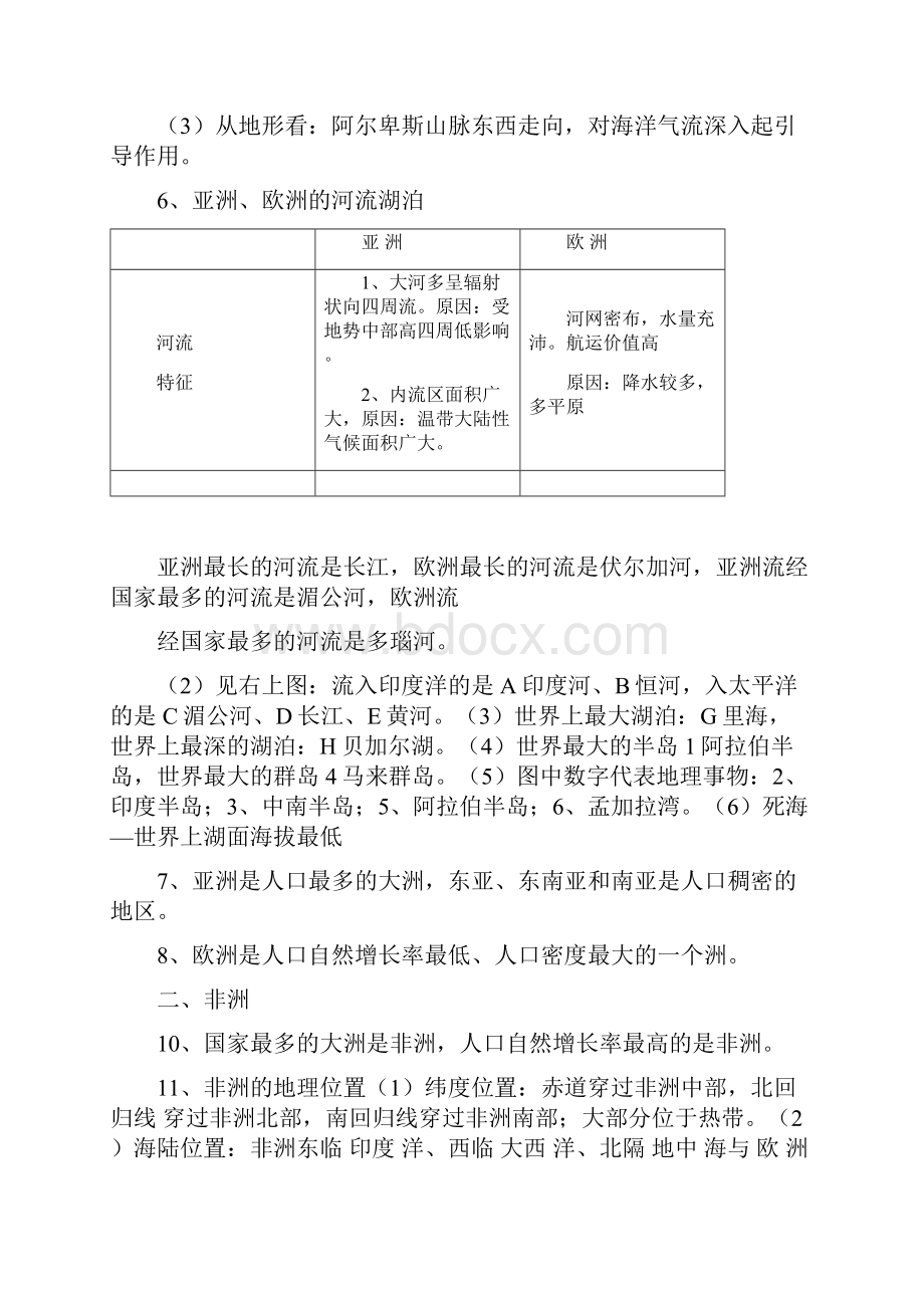 初一下册地理知识点汇总电子教案.docx_第3页