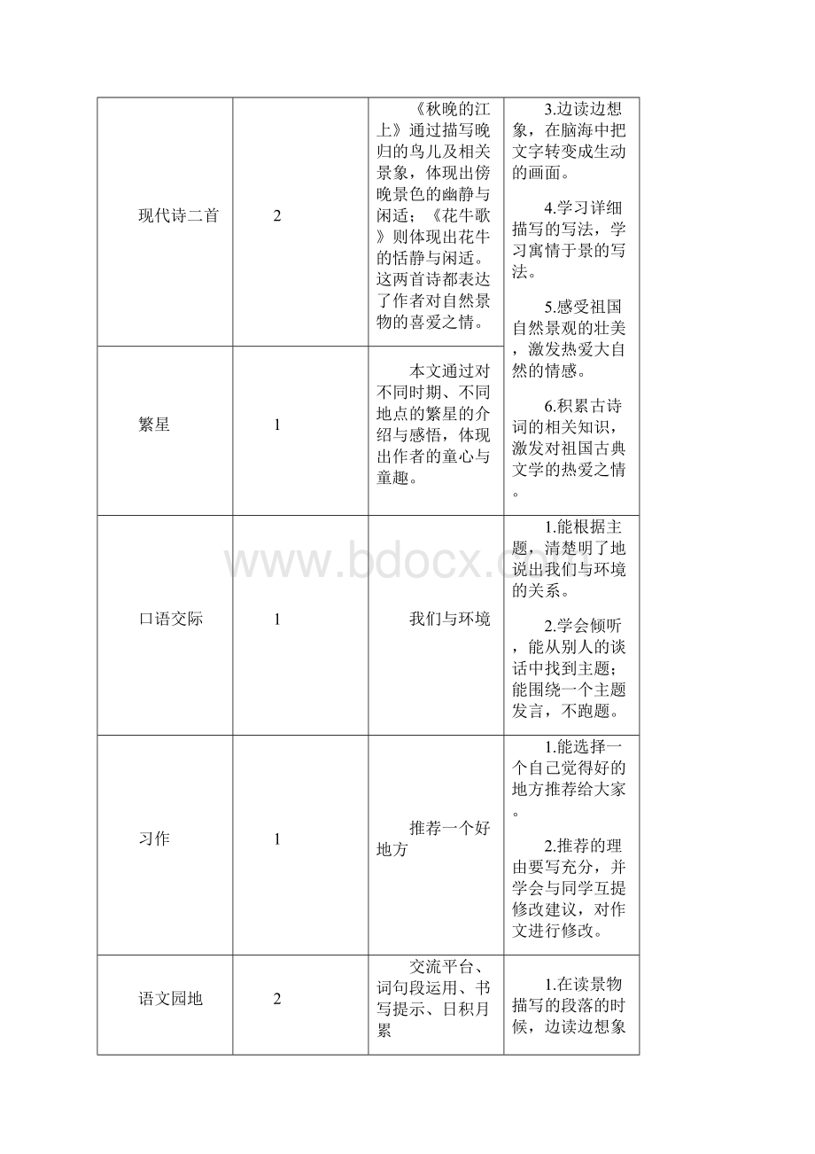 秋四年级语文上册第1课《观潮》教案人教部编版.docx_第2页