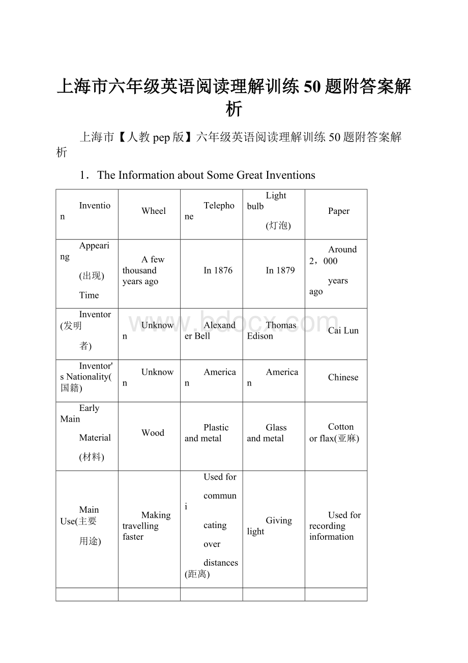 上海市六年级英语阅读理解训练50题附答案解析.docx