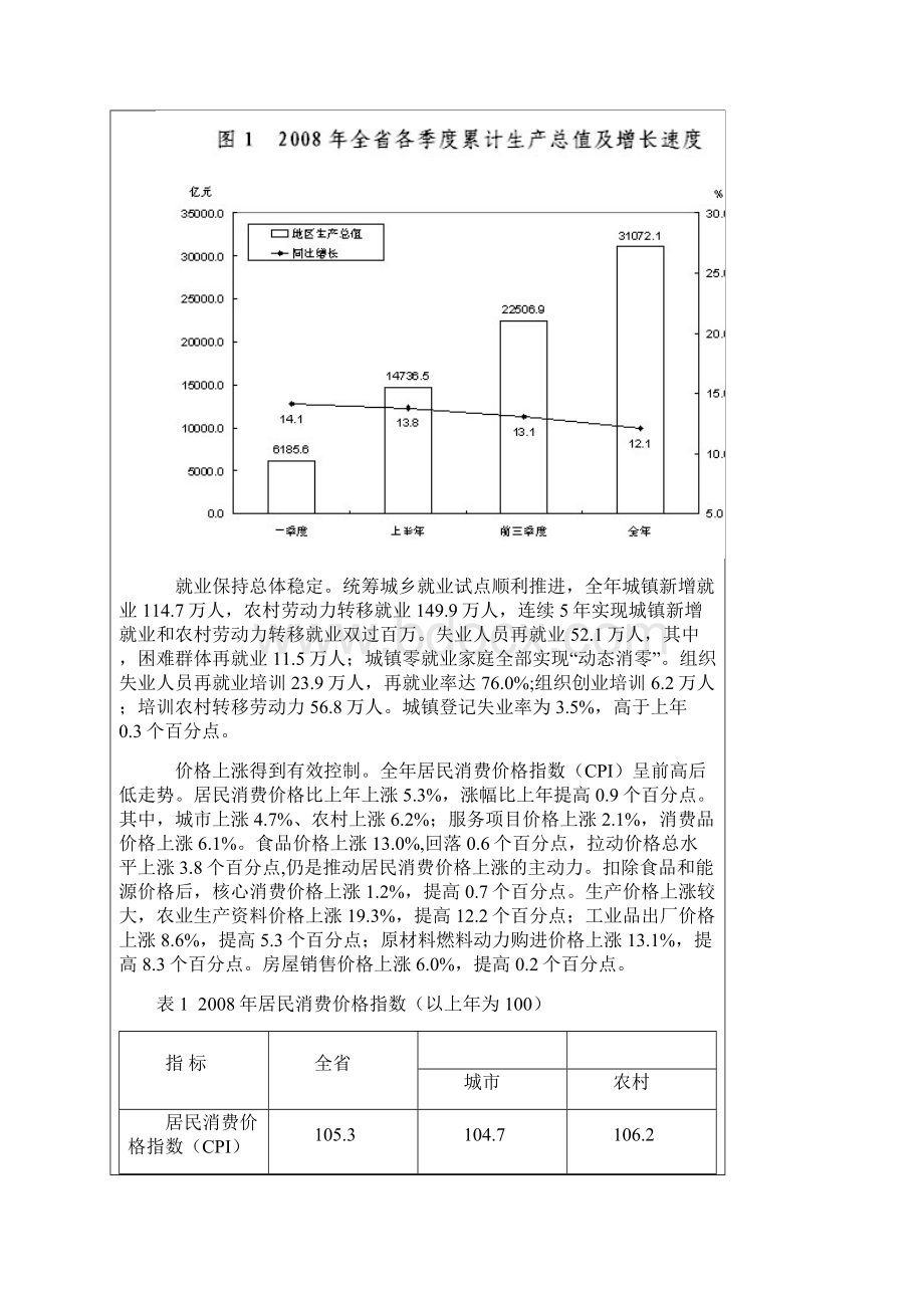 山东省国民经济和社会发展统计公报.docx_第2页