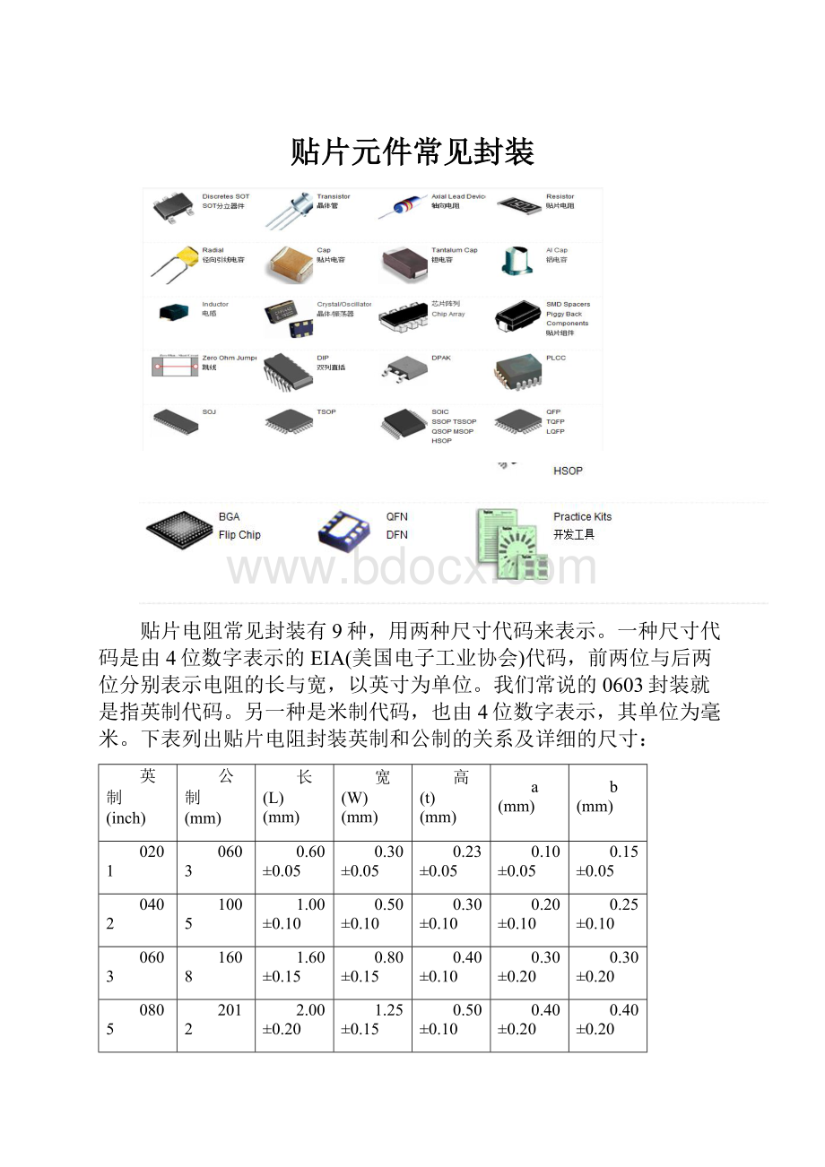 贴片元件常见封装.docx_第1页