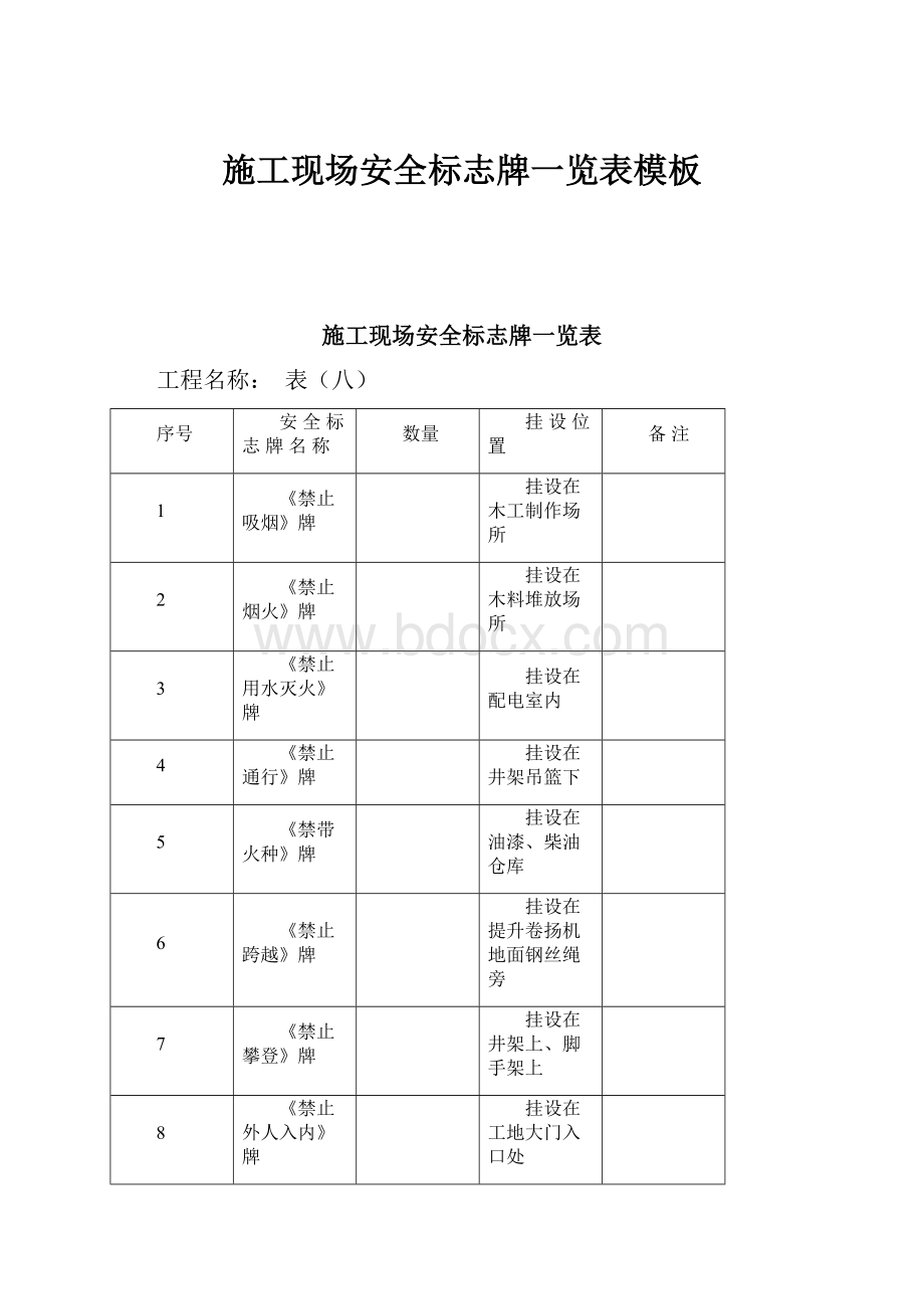 施工现场安全标志牌一览表模板.docx