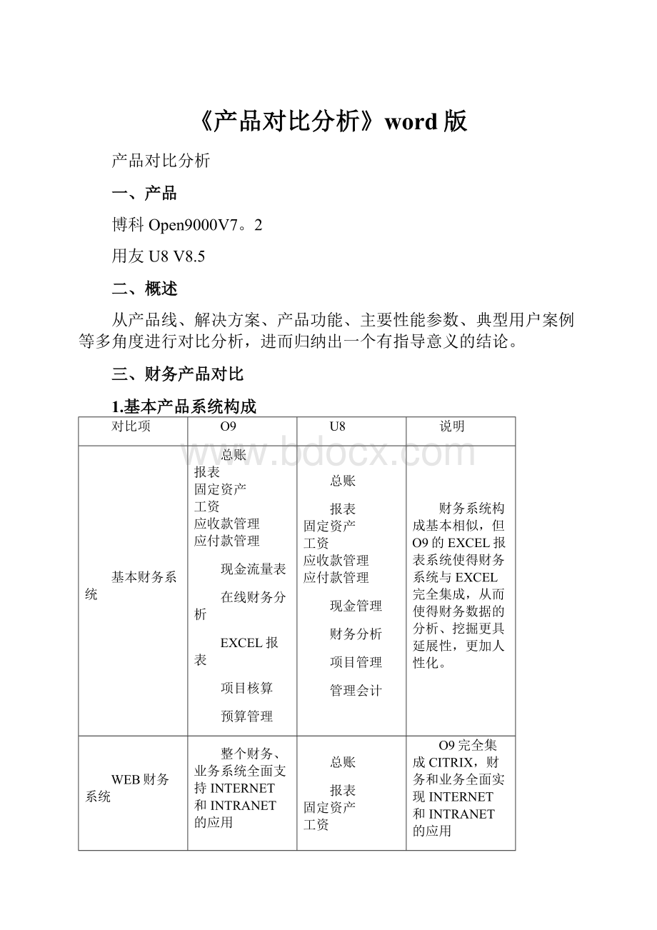 《产品对比分析》word版.docx