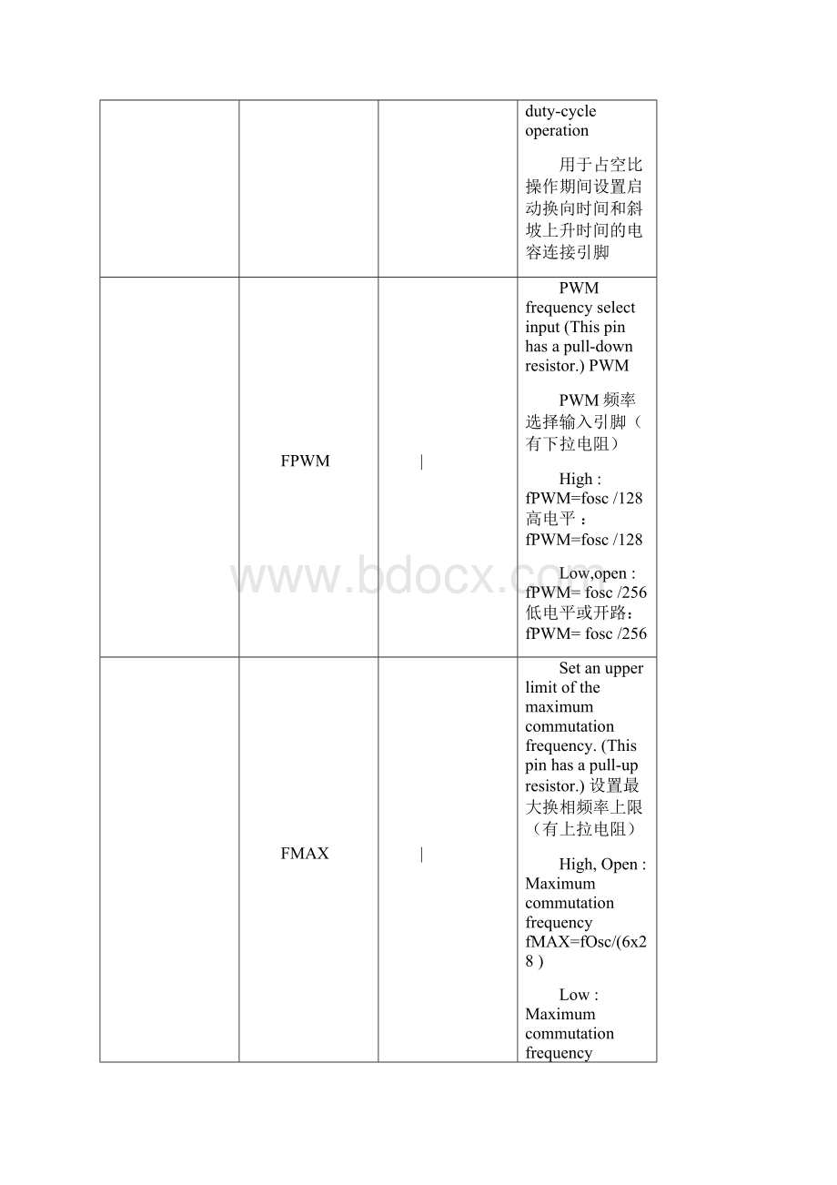 TB6588FG中文资料.docx_第3页