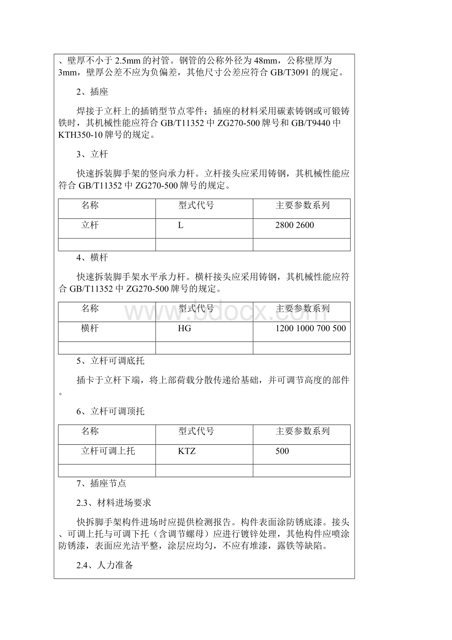 A2地块快拆架施工方案技术交底之欧阳术创编.docx_第3页