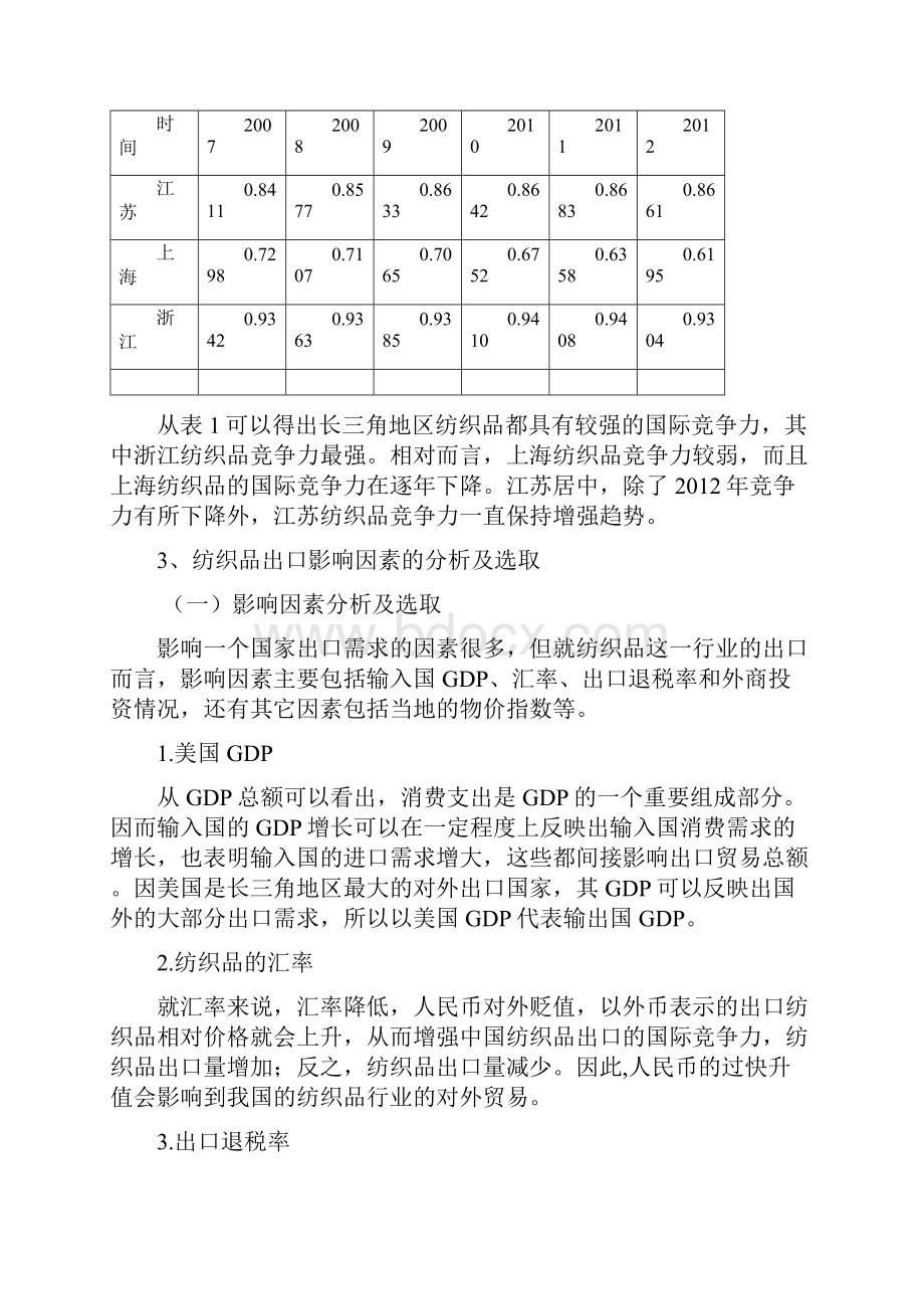 长三角地区纺织品出口竞争力影响因素的比较分析.docx_第2页