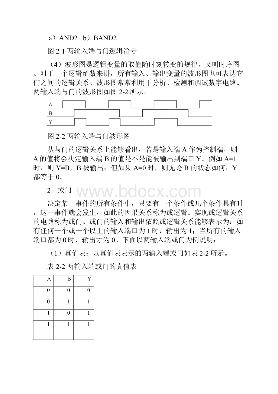 逻辑门电路与触发器.docx_第3页