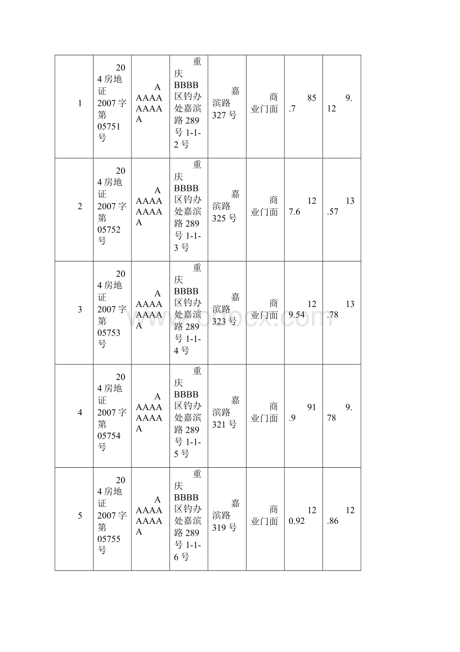 房屋技术报告市场法及收益法作业.docx_第2页