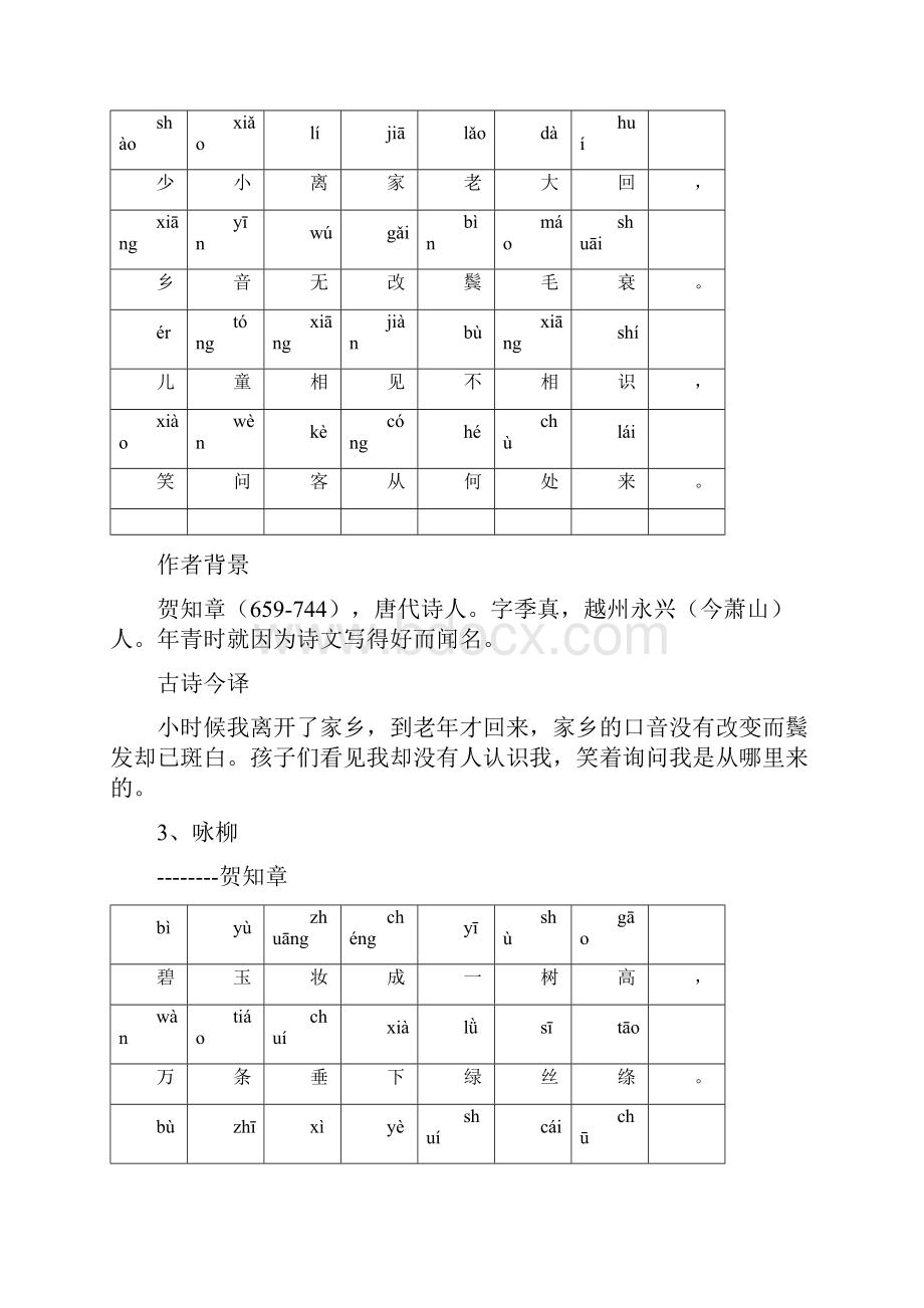 小学三四年级国学经典诵读.docx_第2页