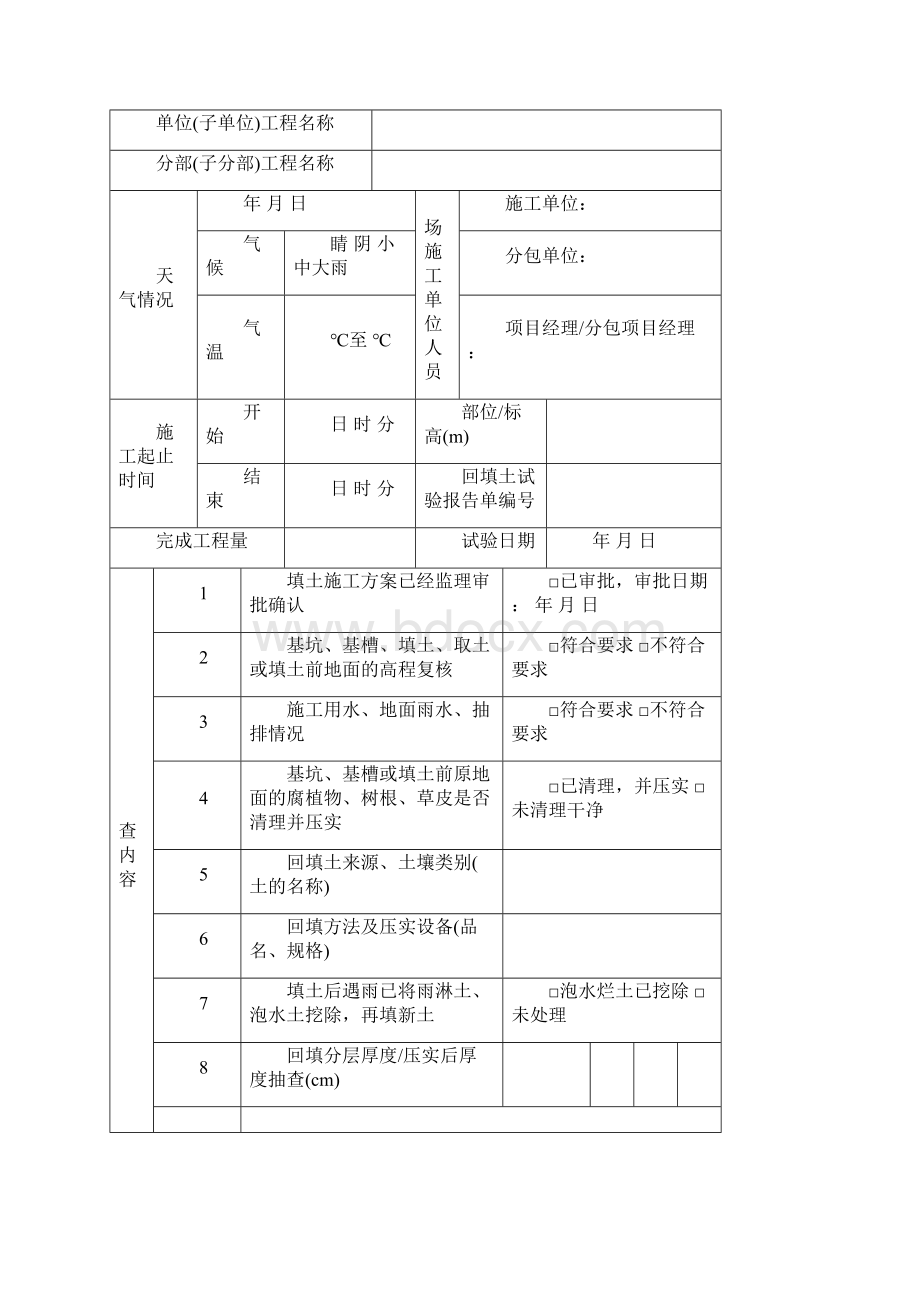 监理旁站记录表样板全分项.docx_第3页