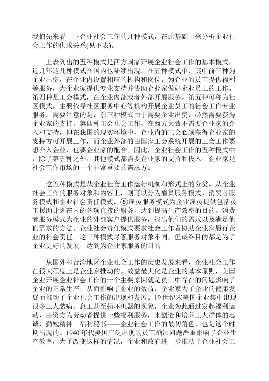 企业家需求企业社会责任和我国民营企业社会工作的发展.docx_第3页