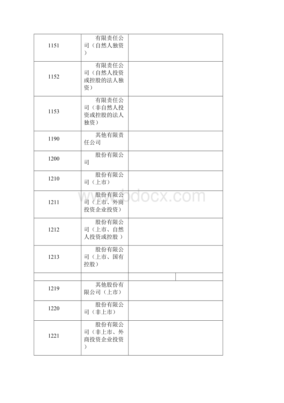 工商数据行业类型分类.docx_第3页