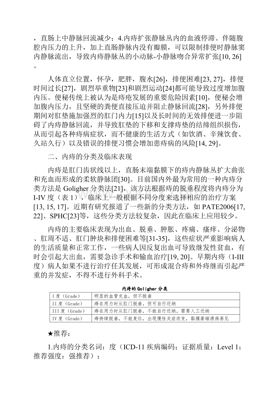 中国消化内镜内痔诊疗指南及操作共识.docx_第3页