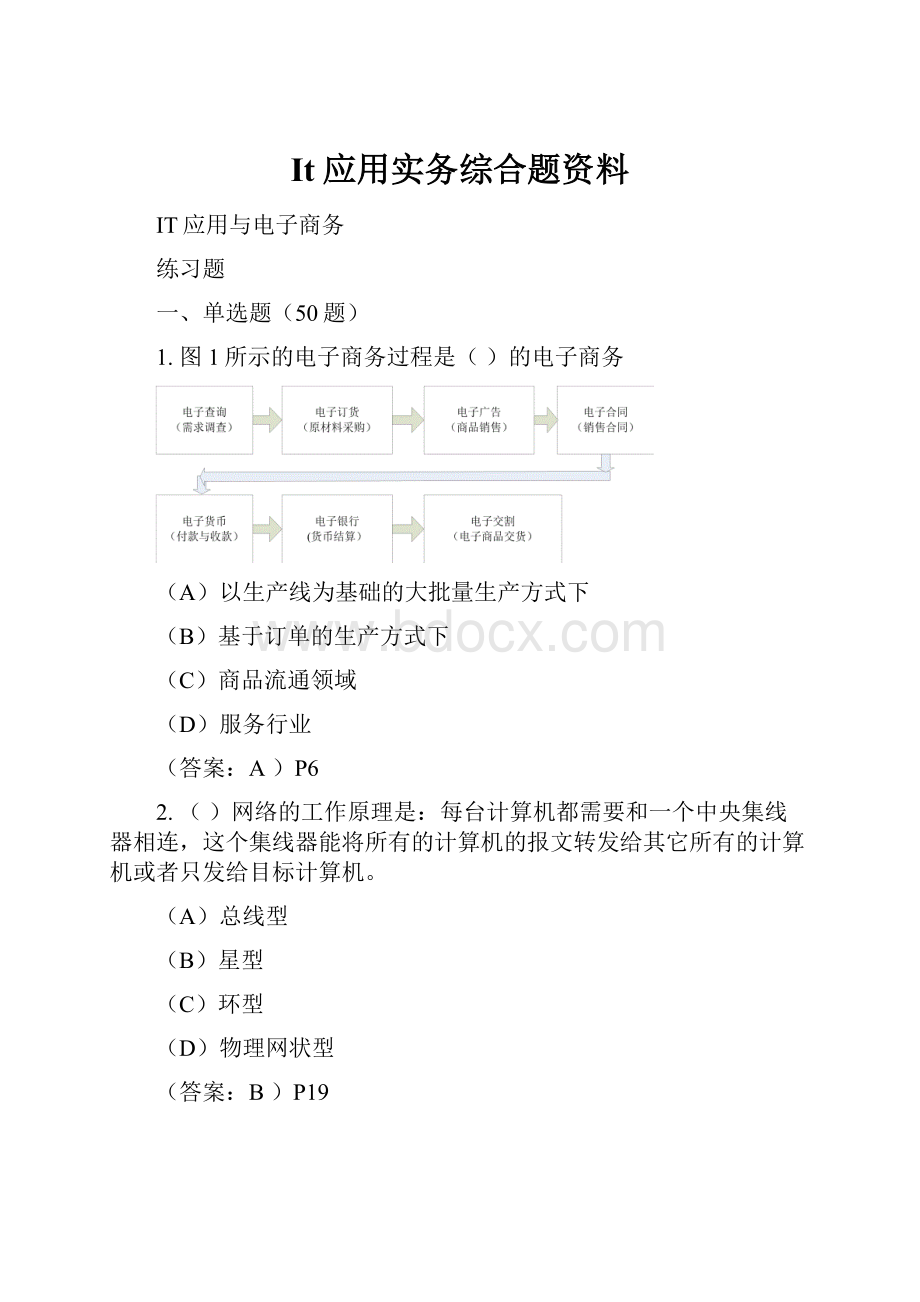 It应用实务综合题资料.docx