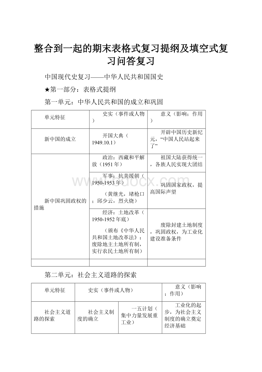 整合到一起的期末表格式复习提纲及填空式复习问答复习.docx_第1页