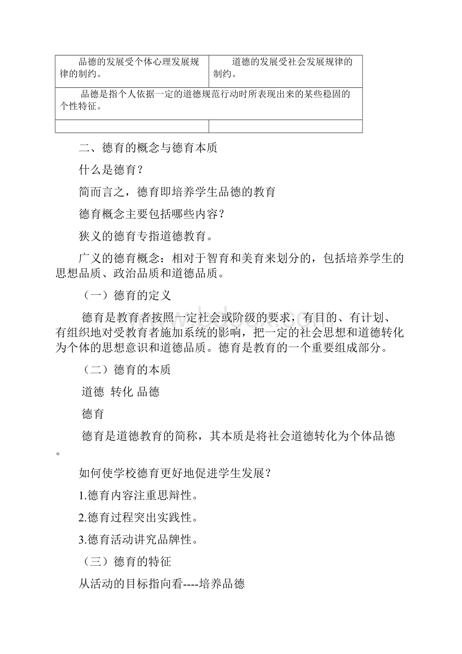 完整word版中学生品德发展与道德教育.docx_第2页