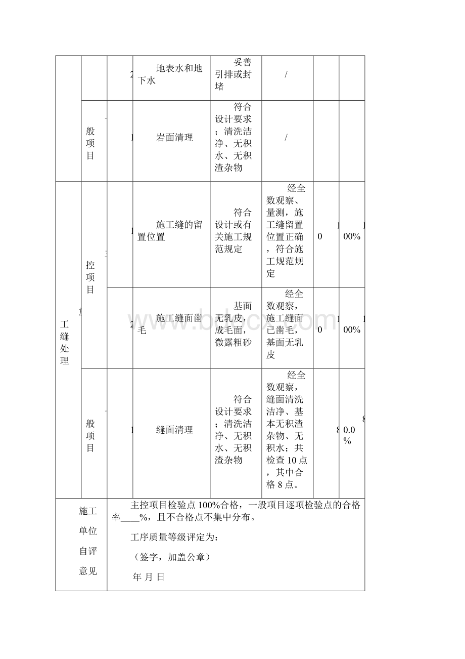 屋面梁板砼浇筑单元工程YMJ46.docx_第3页