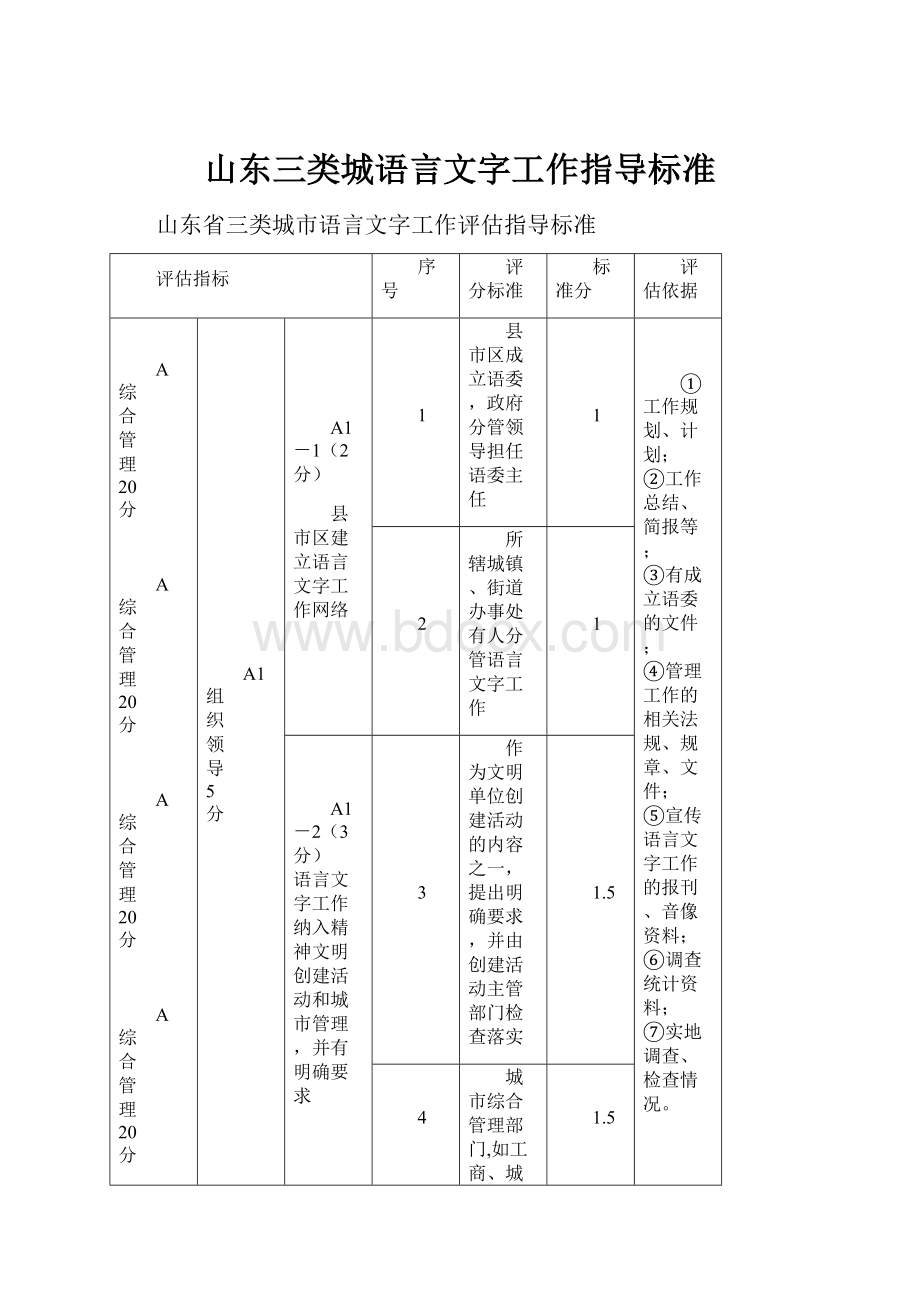 山东三类城语言文字工作指导标准.docx